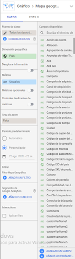 Datos para gráficos de datastudio