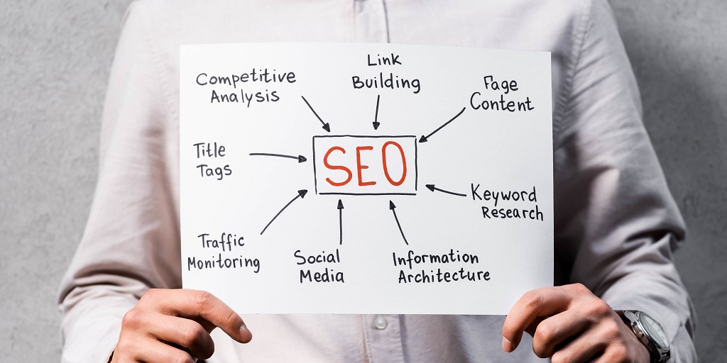 SEO On Page y Off Page